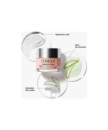 A Skin Saturated with Moisture with Clinique Moisture Surge 100h :) - Buy Online on GoSupps.com