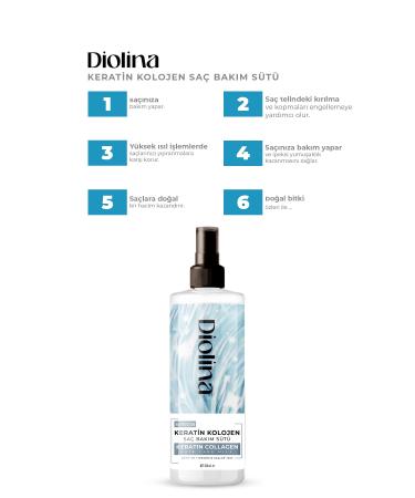 D OL NA Keratin Collagen Hair Care Milk 250ml - Buy Online on GoSupps.com