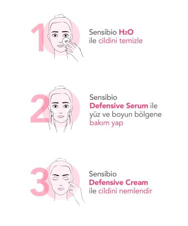 Bioderma Sensibio Defensive Serum - Buy Online on GoSupps.com
