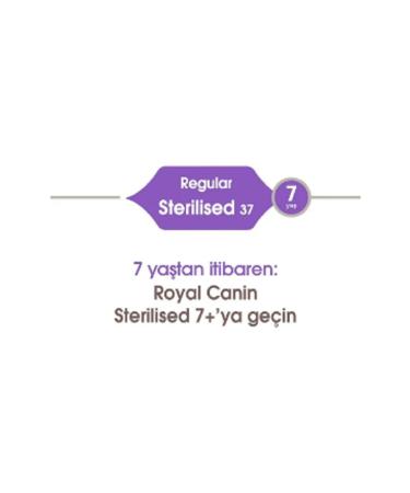 Royal Canin Sterilised 37 Neutered Cat Food 4 Kg - Buy Online on GoSupps.com