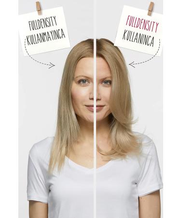 Biolage Fulldensity Anti-Loss and Thickening Hair Care Cream for Thin Hair 200 Ml - Buy Online on GoSupps.com