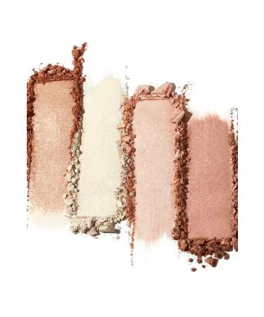 Anastasia Beverly Hills Powder Highlighter Sugar Glow Kit (pink Tones) - Buy Online on GoSupps.com