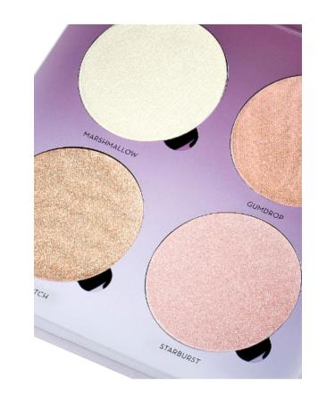 Anastasia Beverly Hills Powder Highlighter Sugar Glow Kit (pink Tones) - Buy Online on GoSupps.com