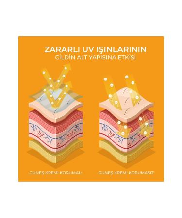 nowy Spf 50 Uvb and Uva High Protection Face & Body Sun Cream Anti-Stain (Niacinamide Arbutin) 100ml - Buy Online on GoSupps.com