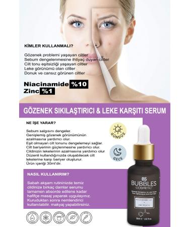 bs bubbles cosmetic Blackhead and Acne Anti Niacinamide Skin Care Serum 30 ml (niacinamide 5% & Zinc - Buy Online on GoSupps.com
