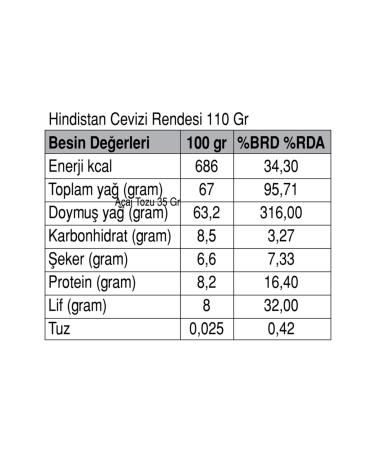 G zel Ada G da Organic Coconut Grated 110 gr X 3 - Buy Online on GoSupps.com