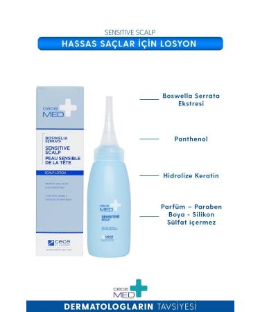 CECEMED Sensitive Scalp Lotion 75 Ml Sensitive Scalp Lotion - Buy Online on GoSupps.com