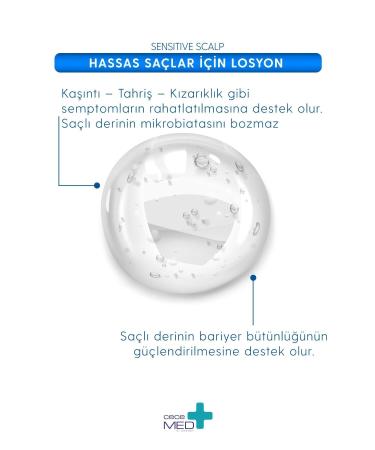 CECEMED Sensitive Scalp Lotion 75 Ml Sensitive Scalp Lotion - Buy Online on GoSupps.com