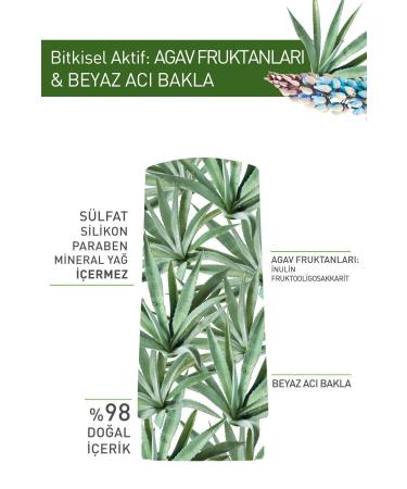 Yves Rocher Hair Growth Supporting and Hair Loss Preventing Conditioner - 200 Ml - Buy Online on GoSupps.com