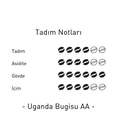 Mare Mosso Caffe Vendite Uganda Bugisu Aa Local (BEANS OR GROUND) Filter Coffee 1 Kg. - Buy Online on GoSupps.com