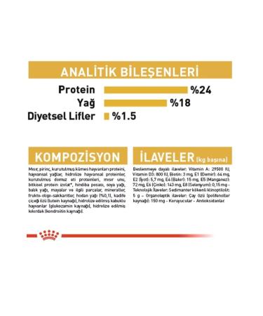 Royal Canin Maltese Terrier Adult Dog Food 1.5kg Bichon Maltes Adult Dog Food - Buy Online on GoSupps.com