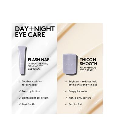 Fenty Skin THIC N SMOOTH RICH PEPTIDE ANTI-DARK CIRCLE EYE CREAM DEMBA4316 - Buy Online on GoSupps.com