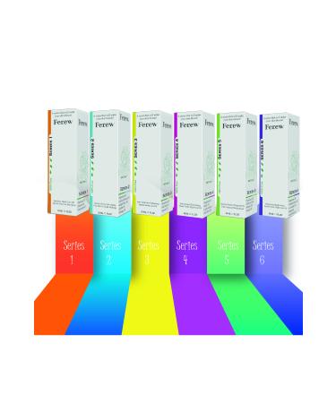 ferew Acne Pimples Redness Blackhead Removal Helps 0 Natural Squalene Skin Care Serum 30ml - Buy Online on GoSupps.com