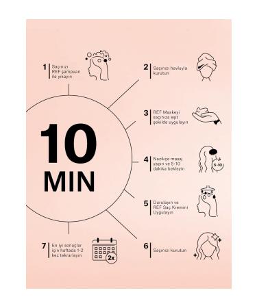 REF STOCKHOLM Illuminate Colour Masque 250 Ml Brightening Intensive Care Mask for Dyed Hair - Buy Online on GoSupps.com