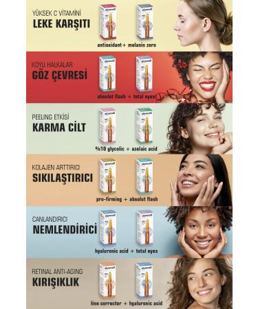 Slowcell High Vitamin C Kakadu Collagen Booster Brightening UV Antioxidant Serum Ampoule 1 PCS X 2 ML - Buy Online on GoSupps.com