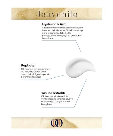 Jeuvenile Anti-Aging Eye Contour Care Cream - Anti-Wrinkle and Anti-Blemish (European 25 Years Innovation Award) - Buy Online on GoSupps.com