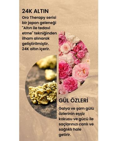 Fanola Oro Therapy 24k Gold Leave-in Fluid 200ml - Buy Online on GoSupps.com