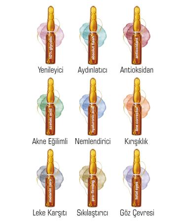 Slowcell High Vitamin C Kakadu Collagen Booster Brightening UV Antioxidant Serum Ampoule 3PCS X 2ML - Buy Online on GoSupps.com