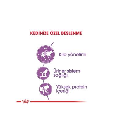 Royal Canin Sterilized 37 Neutered Cat Food 2 kg Adult Cat Food - Buy Online on GoSupps.com