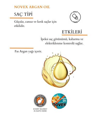 NOVEX Argan Oil - Leave-in Conditioner for Damaged and Processed Hair 300g - Buy Online on GoSupps.com