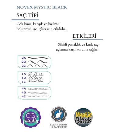 NOVEX Mystic Black - Hair End Repairing Leave-In Conditioner for Damaged Dry Curly Hair 500ml - Buy Online on GoSupps.com