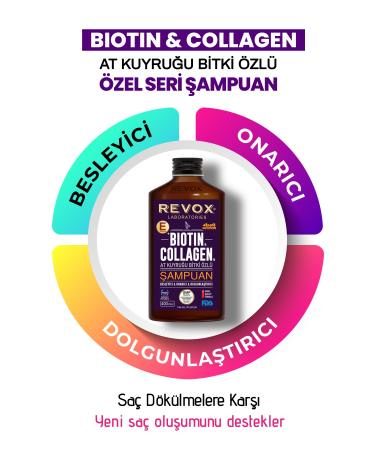 Revox Biotin Collagen Horsetail Plant Extract Anti-Hair Loss Fast Growth Plumping Shampoo 2 Pieces - Buy Online on GoSupps.com