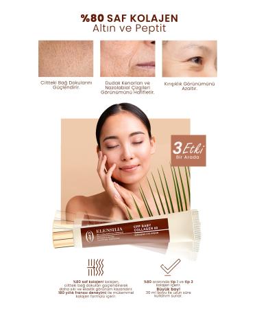 ELENSILIA Effective in 4 Weeks French Collagen Anti-Wrinkle Cpp Baby Collagen Eye Cream 30gr - Buy Online on GoSupps.com