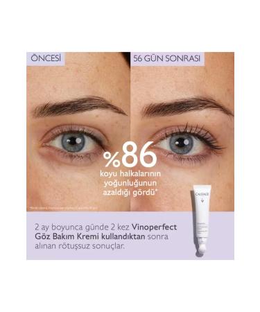 Caudalie Vegan Vinoperfect Anti-Dark Circles Brightening Eye Cream 15ml - Buy Online on GoSupps.com