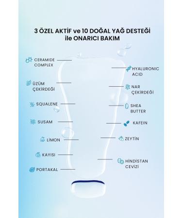 PROCSIN Hydro Solution Icon Intensive Moisturizing Repair and Regeneration Accelerator Cream 175 ml X3 - Buy Online on GoSupps.com