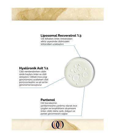 Jeuvenile Resveratrol 3% Serum - Repair and Protection (Liposomal Resveratrol Hyaluronic Acid Panthenol) - Buy Online on GoSupps.com