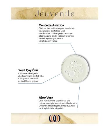 Jeuvenile Ginseng 5% Serum - Nourishing and Revitalizing (Ginseng Hyaluronic Acid Vitamin C) - Buy Online on GoSupps.com