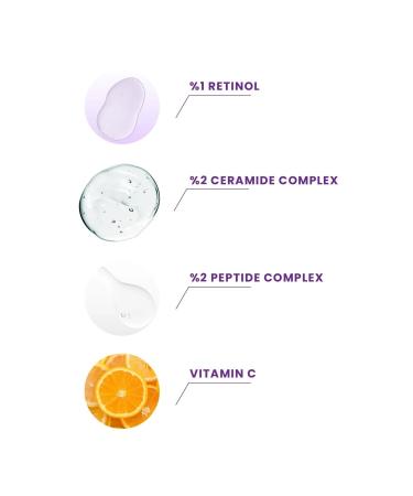 PROCSIN Hydro Solution 1% Retinol + Ceramide Intensive Anti-Wrinkle + Regenerating Serum 30ML x2 - Buy Online on GoSupps.com