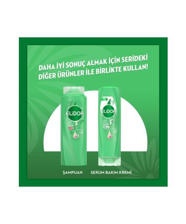 Elidor 1 Minute Repairing Super Hair Care Conditioner Healthy Growing Hair 170 ml. - Buy Online on GoSupps.com