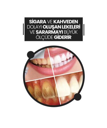 BITCHIZEN Active Carbon Teeth Whitening Powder - Buy Online on GoSupps.com
