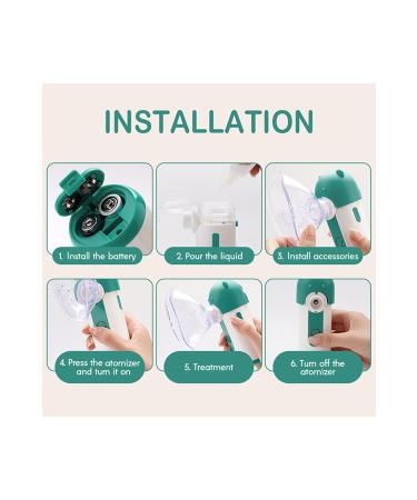 Life Net Medical Portable Mini Mesh Nebulizer MY132 - Buy Online on GoSupps.com