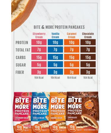 bite & more Protein Pancake / Protein Pancake 50 Grams X 12 Pieces - Caramel Cream - Buy Online on GoSupps.com