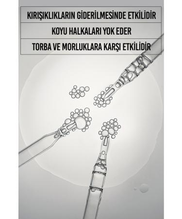 LUCENTIA Anti-Puffiness and Dark Circle Brightening Caffeine Under Eye Serum 30 ml. (Caffeine 5% + Vitamin C) - Buy Online on GoSupps.com