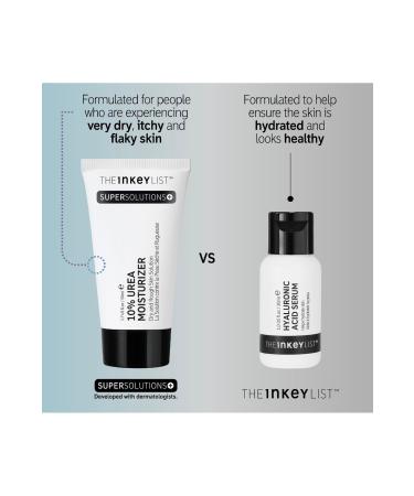 THE INKEY LIST SuperSolutions 10% Urea Moisturizer Textured Skin Solution 50 Ml - Buy Online on GoSupps.com