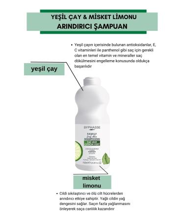 BYPHASSE Family Fresh Green Tea and Lime Shampoo for Normal and Oily Hair 750ml - Buy Online on GoSupps.com