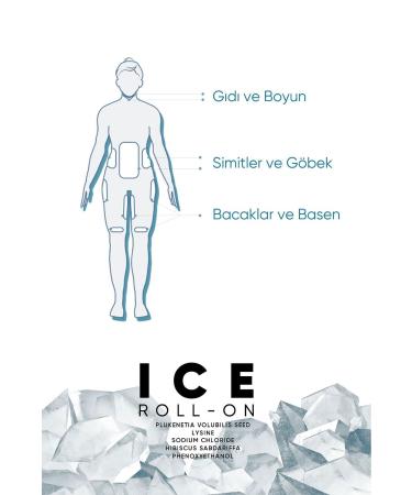 Gaia London Ice Roll-on Firming and Anti-Cellulite Gel 50ml - Buy Online on GoSupps.com