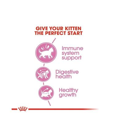 Royal Canin Kitten Dry Cat Food 4 Kg - FarmaPets - Buy Online on GoSupps.com