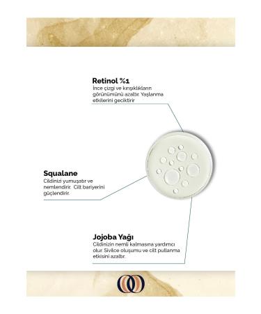 Jeuvenile Retinol 1% Serum - Anti-Aging & Regenerating (Retinol Squalane Jojoba Oil) - Buy Online on GoSupps.com