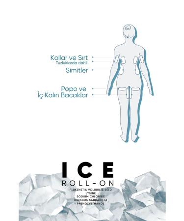 Gaia London Ice Roll-on Firming and Anti-Cellulite Gel 50ml - Buy Online on GoSupps.com