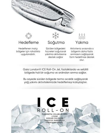 Gaia London Ice Roll-on Firming and Anti-Cellulite Gel 50ml - Buy Online on GoSupps.com