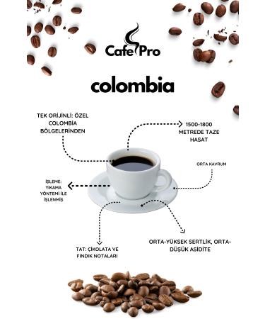 5x200gr New Harvest Colombia Guatemala Brazil Ethiopia Nicaragua Single Origin Coffees - Buy Online on GoSupps.com