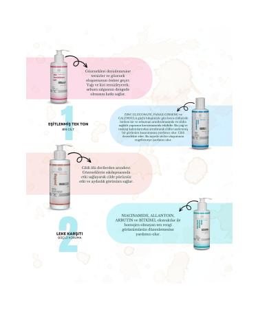 WUNDERCARE Care Set for Blemished Skin - Buy Online on GoSupps.com