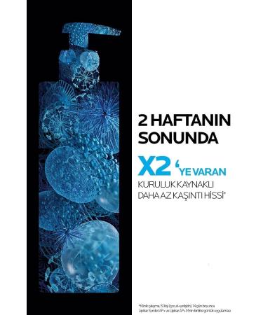 La Roche Posay Ap+m Lipikar Baume Balsam Lotion 400ml Special for Skin Prone to Atopy - Buy Online on GoSupps.com