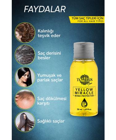 TOMRIS CARE Yellow Miracle Anti-Loss Fast Hair Growth Serum 50 Ml - Buy Online on GoSupps.com