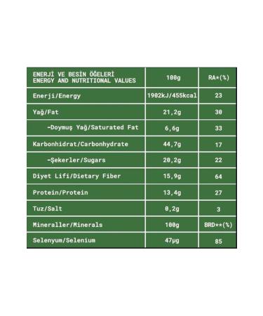 FROPIE Brazilian Walnut Turkish Coffee Granola - Buy Online on GoSupps.com