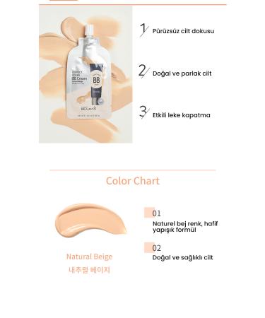 BEAUSTA Under Eye Concealer Perfect Cover Consealer No:23 & High Concealer Skin Care Effective Bb No:23 - Buy Online on GoSupps.com